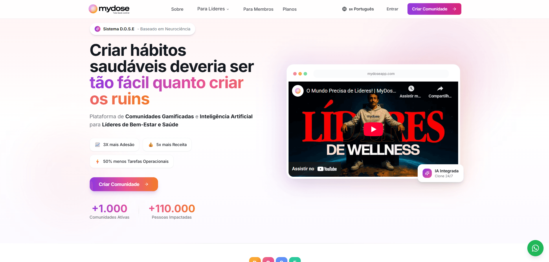 Mydose App